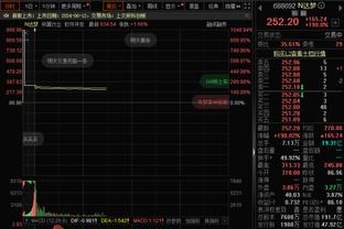 西甲-巴萨2-4送赫罗纳登顶 克里斯滕森、孔德失误巴萨距榜首7分